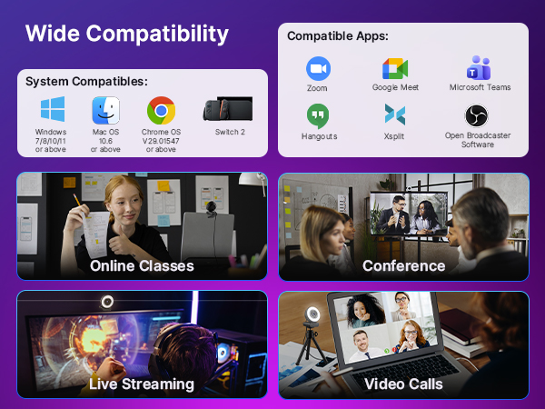 Shows software, system versions, and scenarios compatible with the N680E Pro
