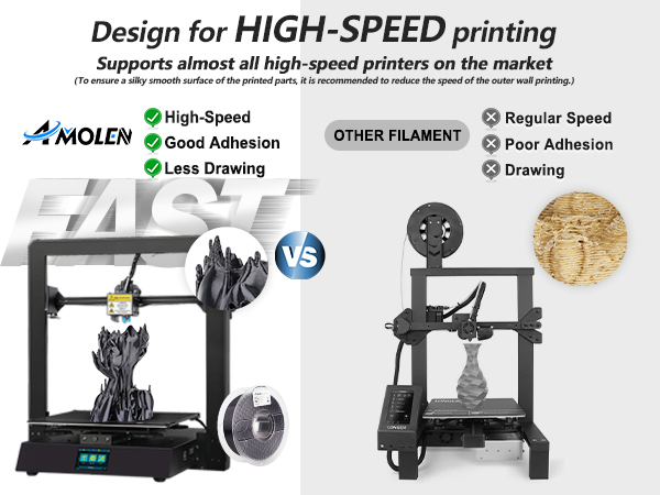 Silk PLA Filament 1.75mm 3D Printer filaments