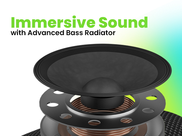 Immersive Sound