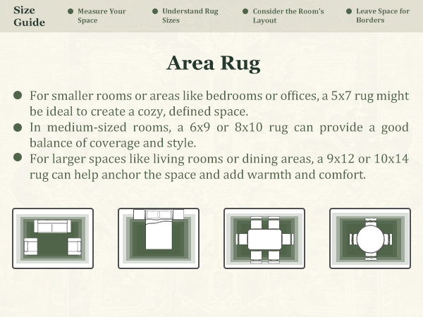 size guide for area rug