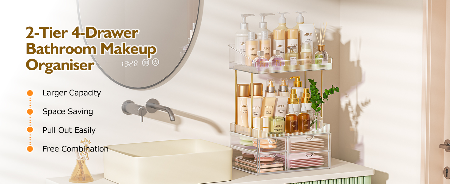 Makeup organizer