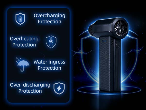Intelligent Security Protection System