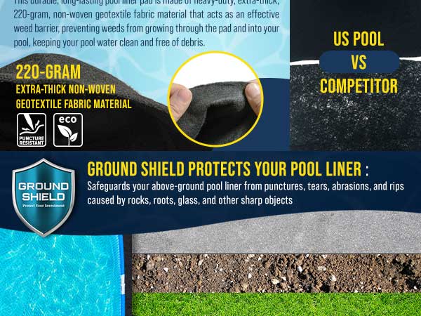 Heady-Duty Extra Thick Above Ground Pool Liner Pad Made of Non-woven Geotextile Fabric
