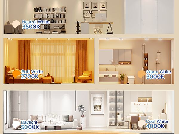 led can lights 4 inch