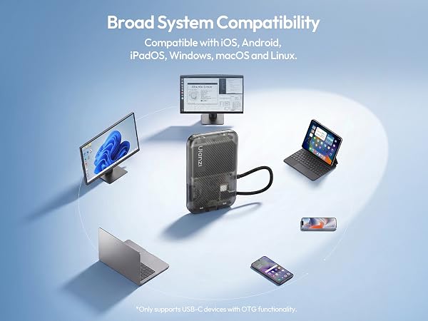 Ulanzi 3-in-1 Portable SD Card Reader