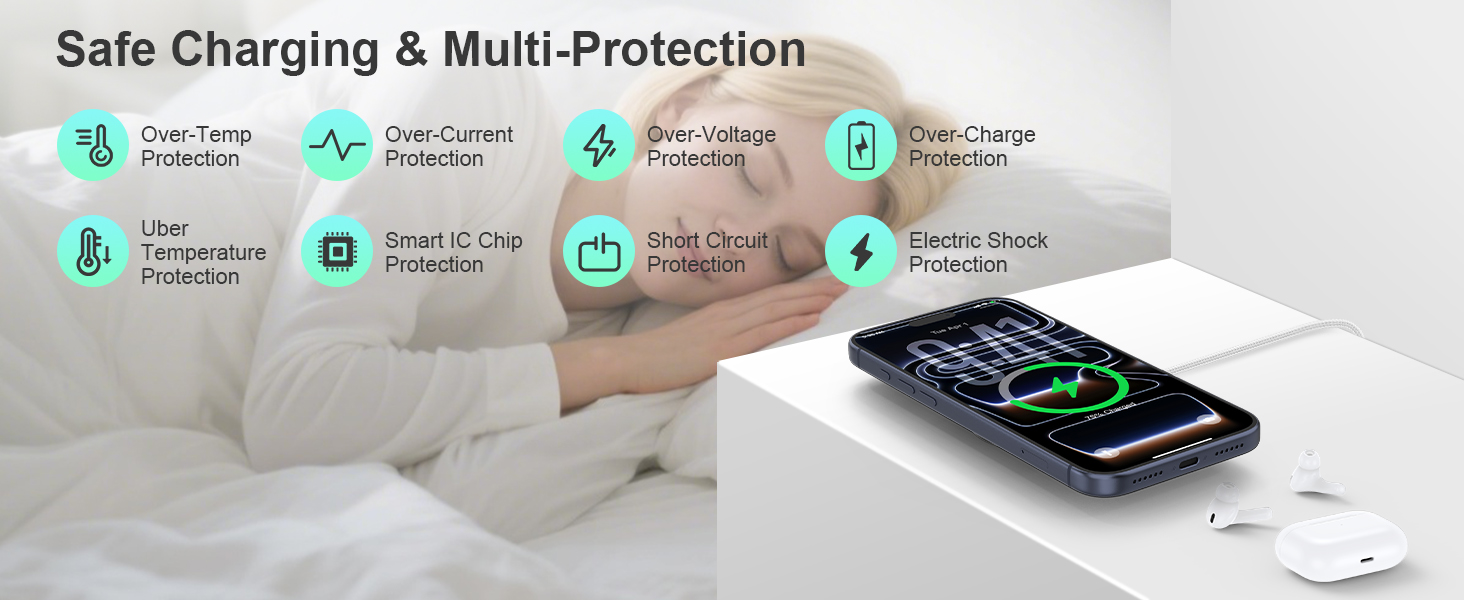 Wireless Charger for Samsung