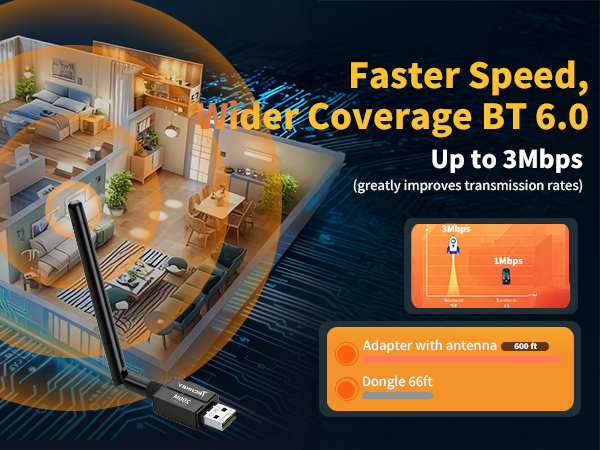 Plug&amp;Play USB Bluetooth 6.0 Adapter for Desktop PC Pair BT Headphones/Speaker/Mouse/Keyboard/Printer