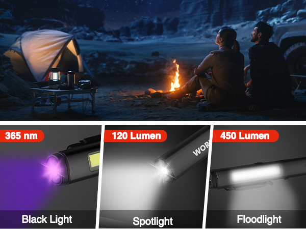 WORKPRO RECHARGEABLE PENLIGHT