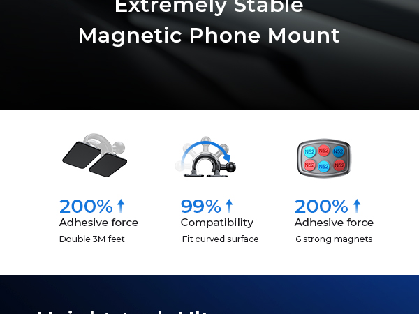 car phone mount