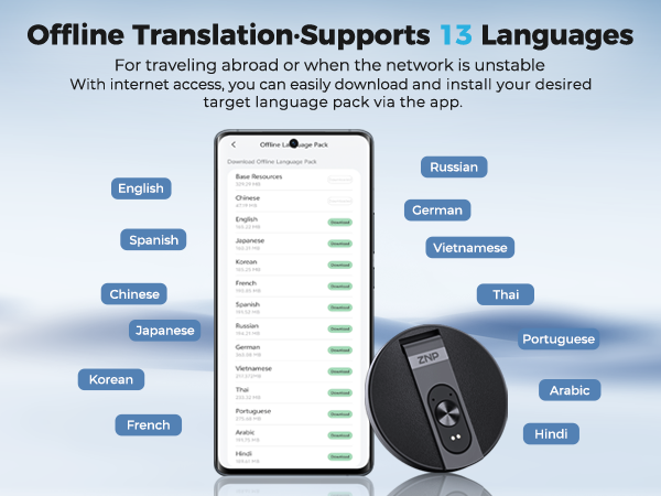 AI Translator Device, Smart Wearable Translator for 165 Languages Real-Time Two-Way Translation,