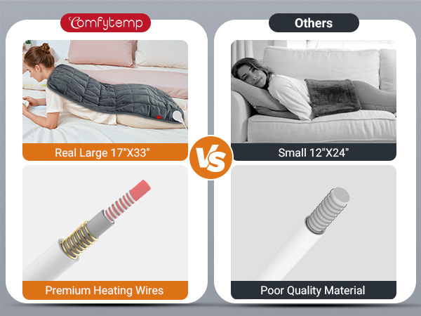 extra large heating pad