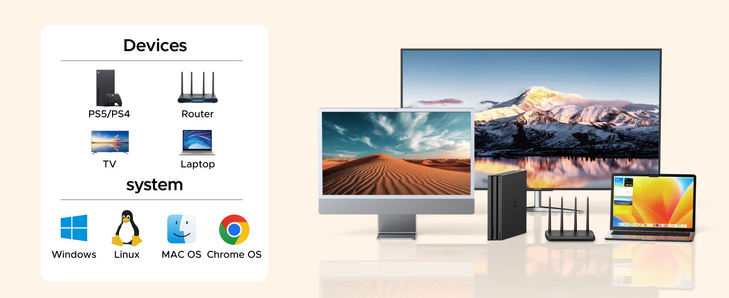 UGREEN USB 3.0 to SATA Dual-Bay HDD Hard Drive Docking Station for 2.5” &amp;amp; 3.5” SATA HDD