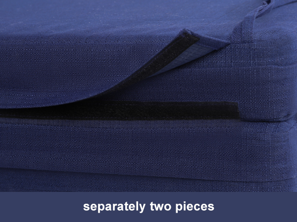 separable