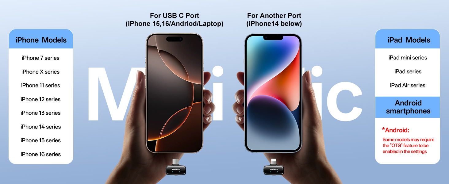 Wireless Lavalier Microphone for iPhone