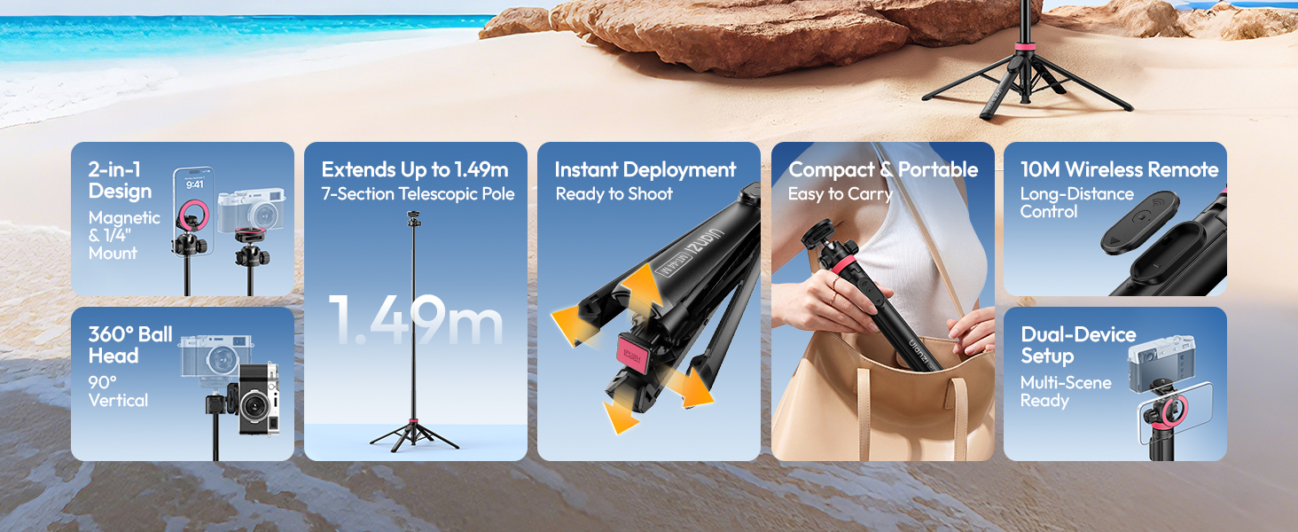 Product accessories grid showing five items: smartphone mount, tripod stand, camera lens, microphone, and portable speaker with product cards displaying specifications and usage instructions.