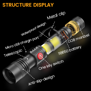 USB rechargeable flashlight