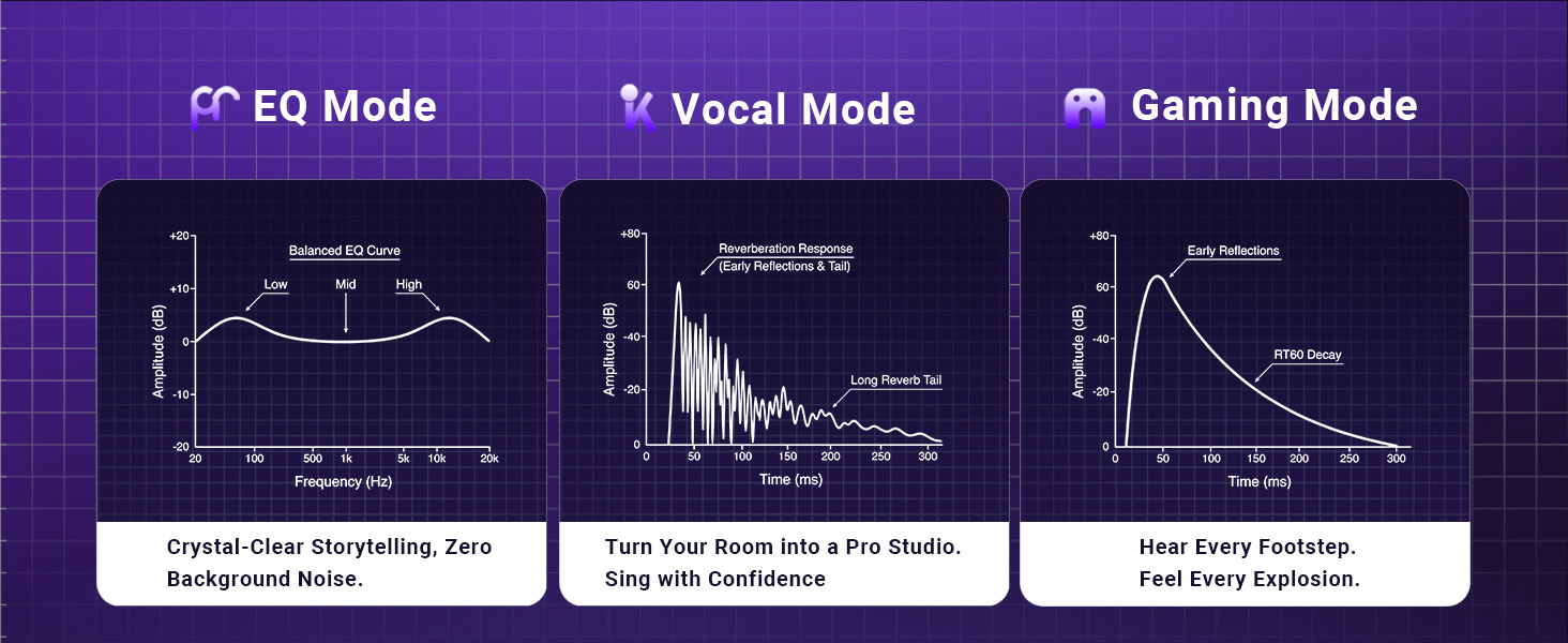 Gaming Microphone