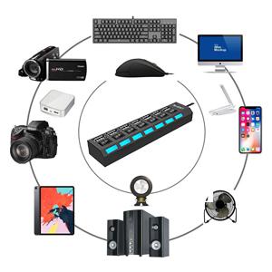 usb splitter for laptop