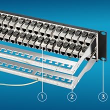 patch panel 48 port