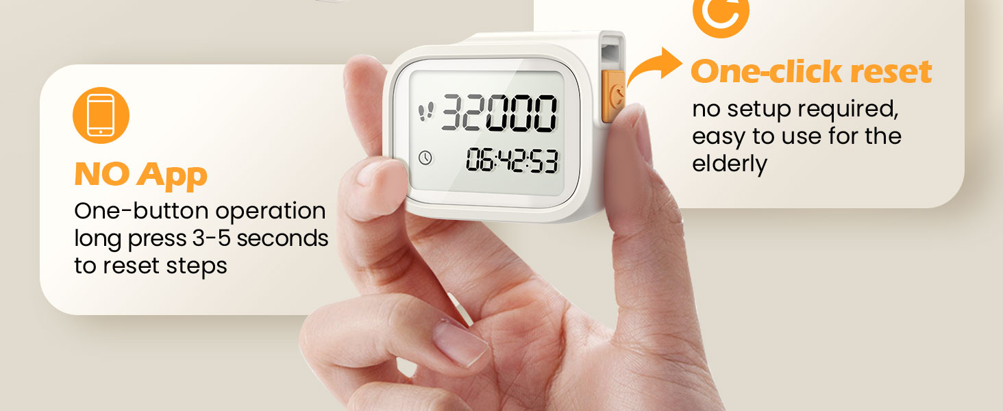 3D Pedometer for Walking