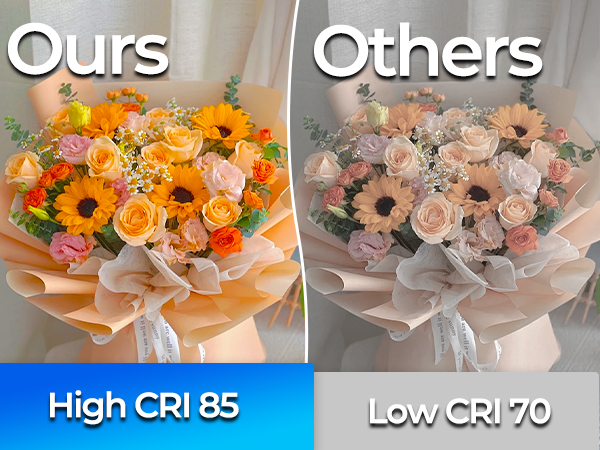 High CRI