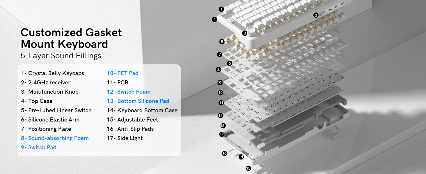 This is a customized gasket mount mechanical keyboard with a 5-layer sound-damping structure