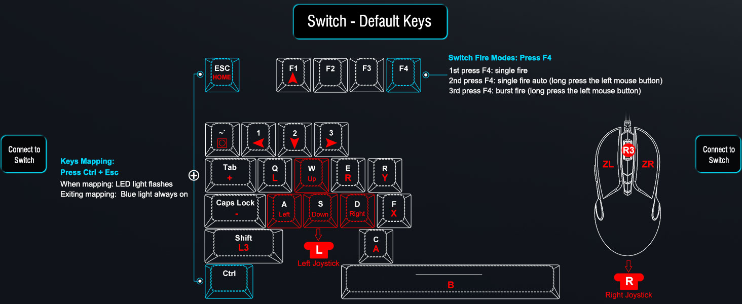 keyboard and mouse adapter for nintendo switch