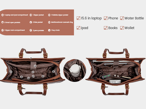 Laptop bag