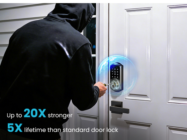 front door lock set keyless entry