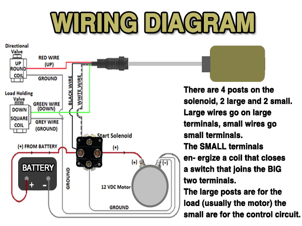 dump trailer relay remote