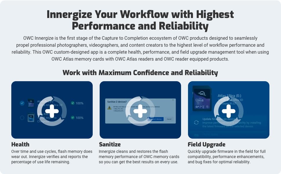 OWC Atlas Dual CFexpress + SD Card Card Reader-innergize