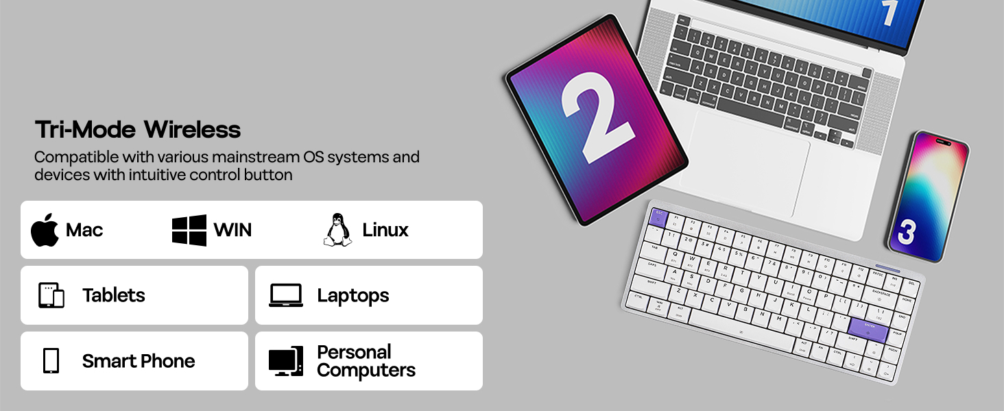 Luma84 Wireless Gaming Mechanical Keyboard