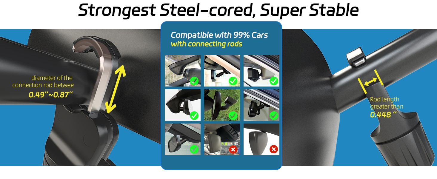strongest steel-cored