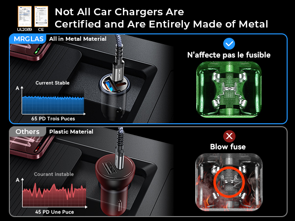 car charger