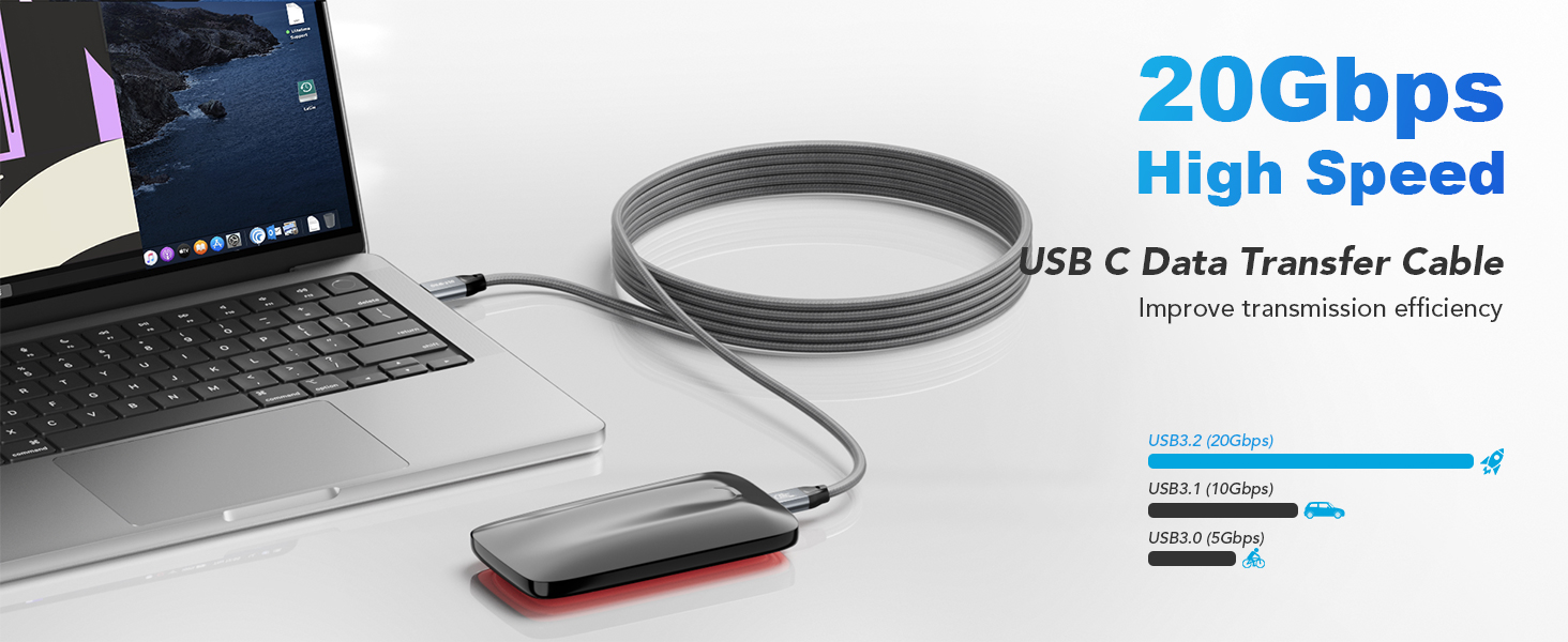 USB C Cable 3.2 240W PD fast charging high speed 20gbps data transfer 4k usb type-c monitor cable
