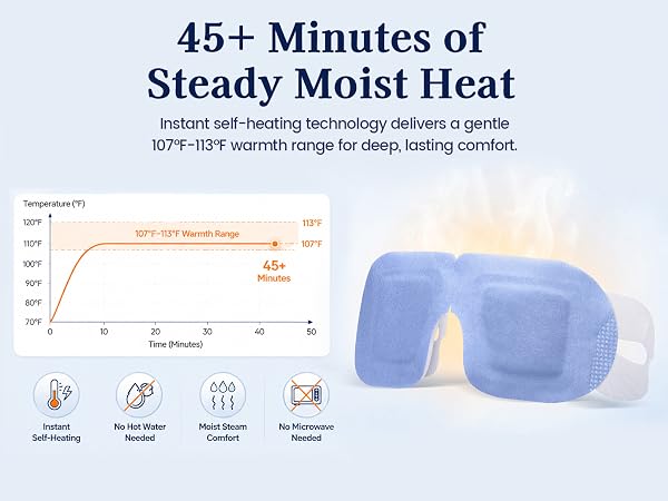 warm compress