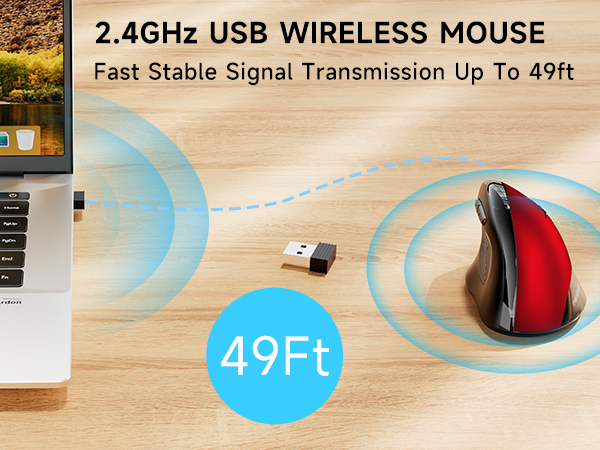  Ergonomic Mouse Wireless,2.4G Optical Cordless Mice,Vertical Computer Wireless Mouse for Laptop