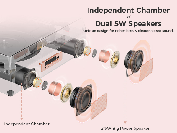 turntables for vinyl records