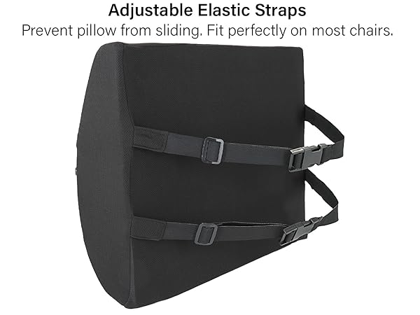 Adjustable Strap