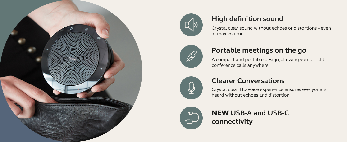 Portable meetings, USB-A connectivity, USB-C connectivity, clearer conversations.