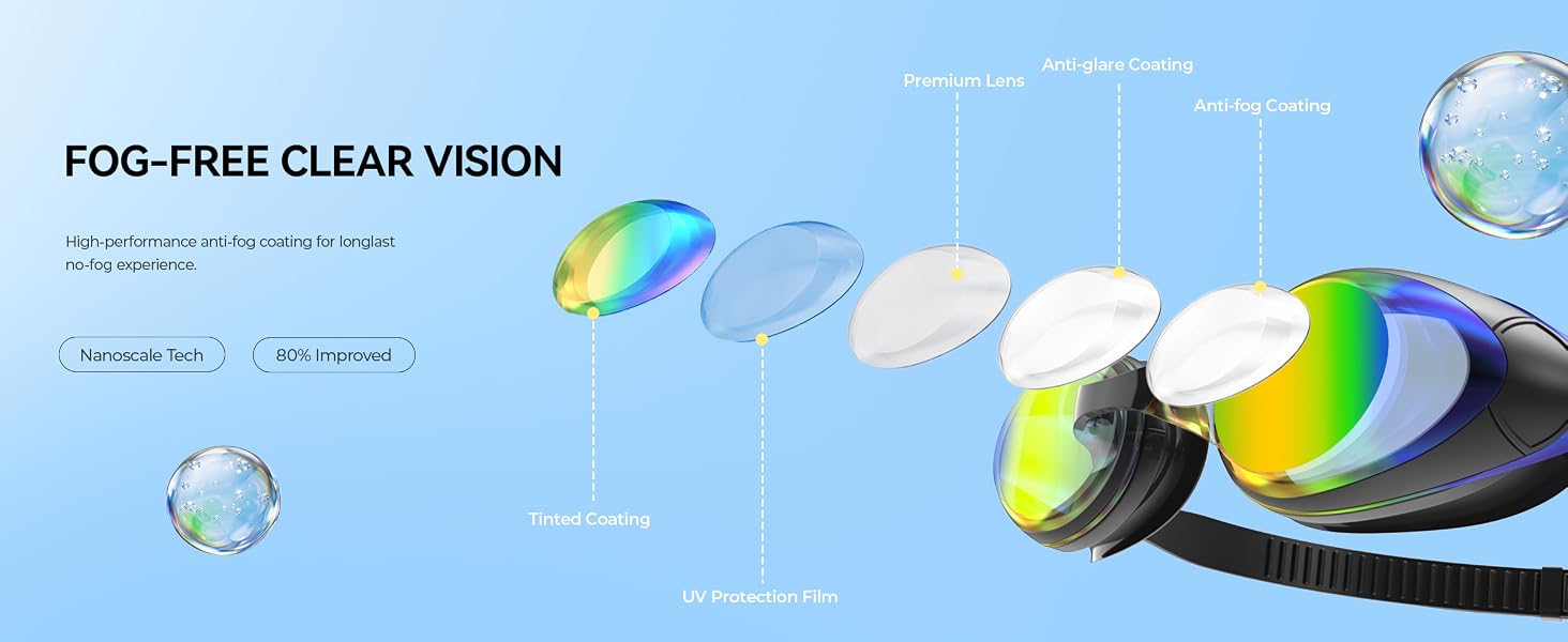 swimming goggles adult