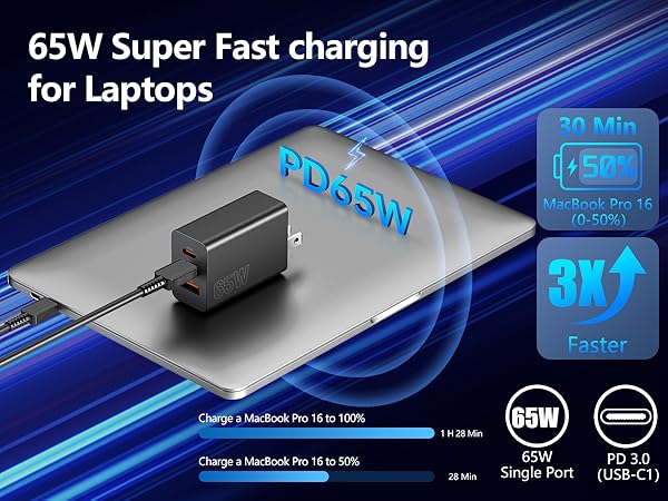 65W USB C Charger Block Fast Charging,3 Port (65W+20W+18W) USB-C Wall Charger
