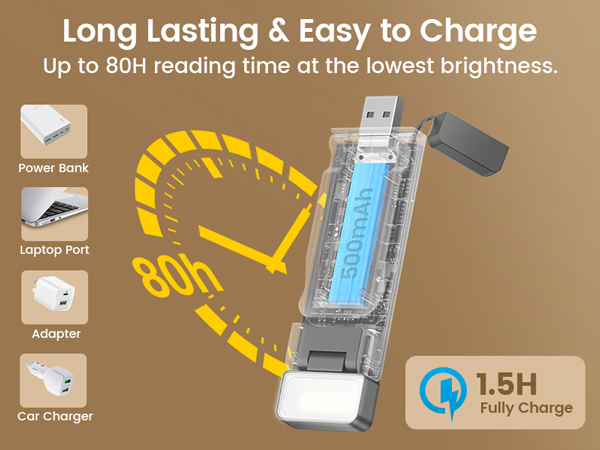 5000mAh battery powered book reading light