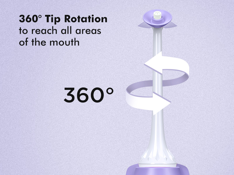 360 tip ratation to reach all areas of the mouth