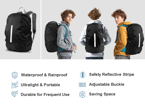 Black backpack shown from different angles. Features include waterproof design, reflective stripe, adjustable buckles, and compact size for portability.