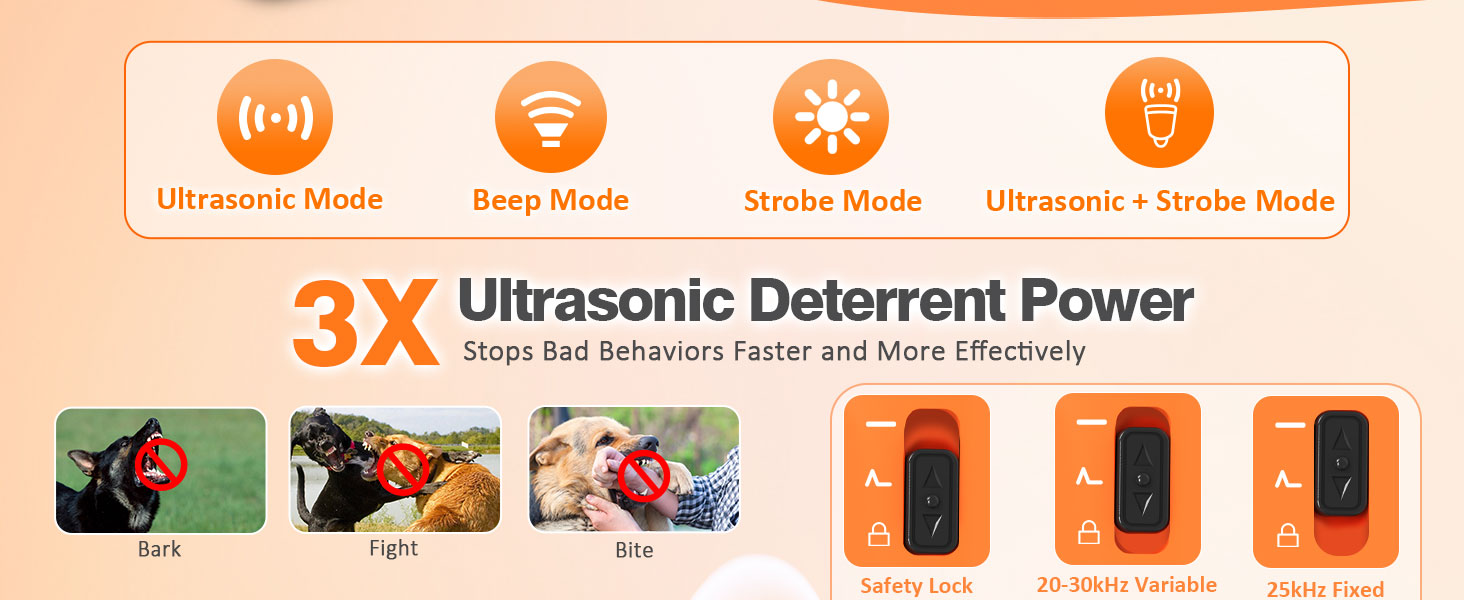 3X ultralight deterrent power