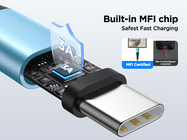 usb to c cable samsung tablet charger fast charging cord samsung phone charger fast charging