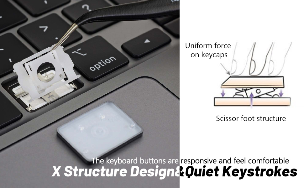 X-shaped Scissor Key