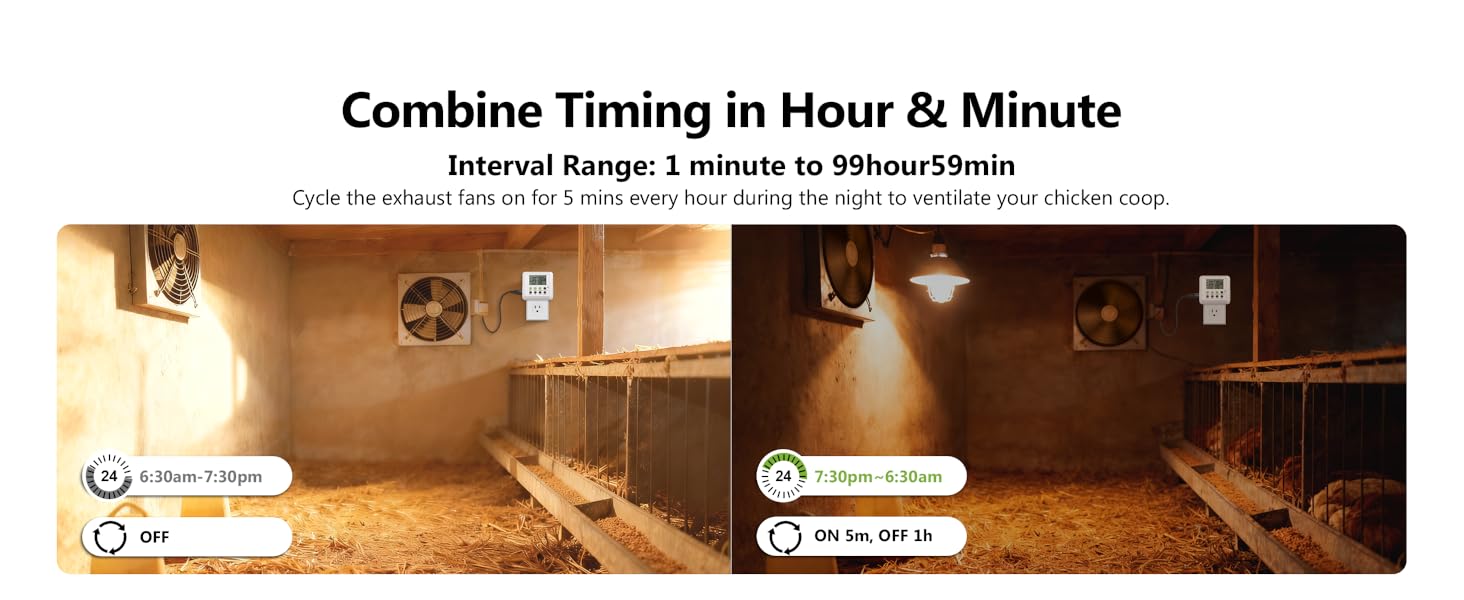 Combine Timing in Hour &amp;amp;amp; Minute