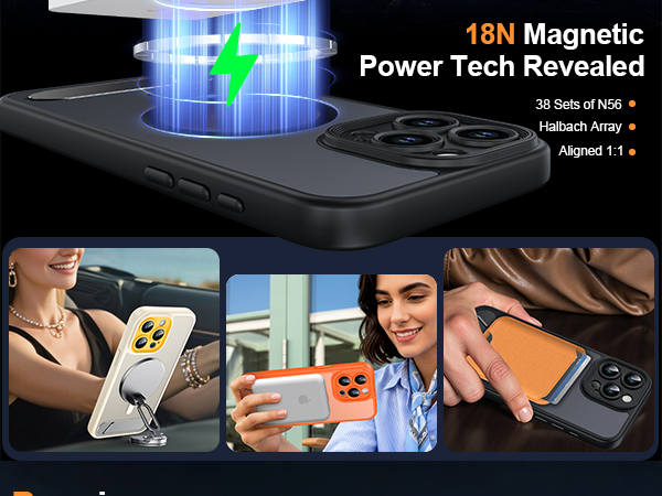 18N Magnetic Power